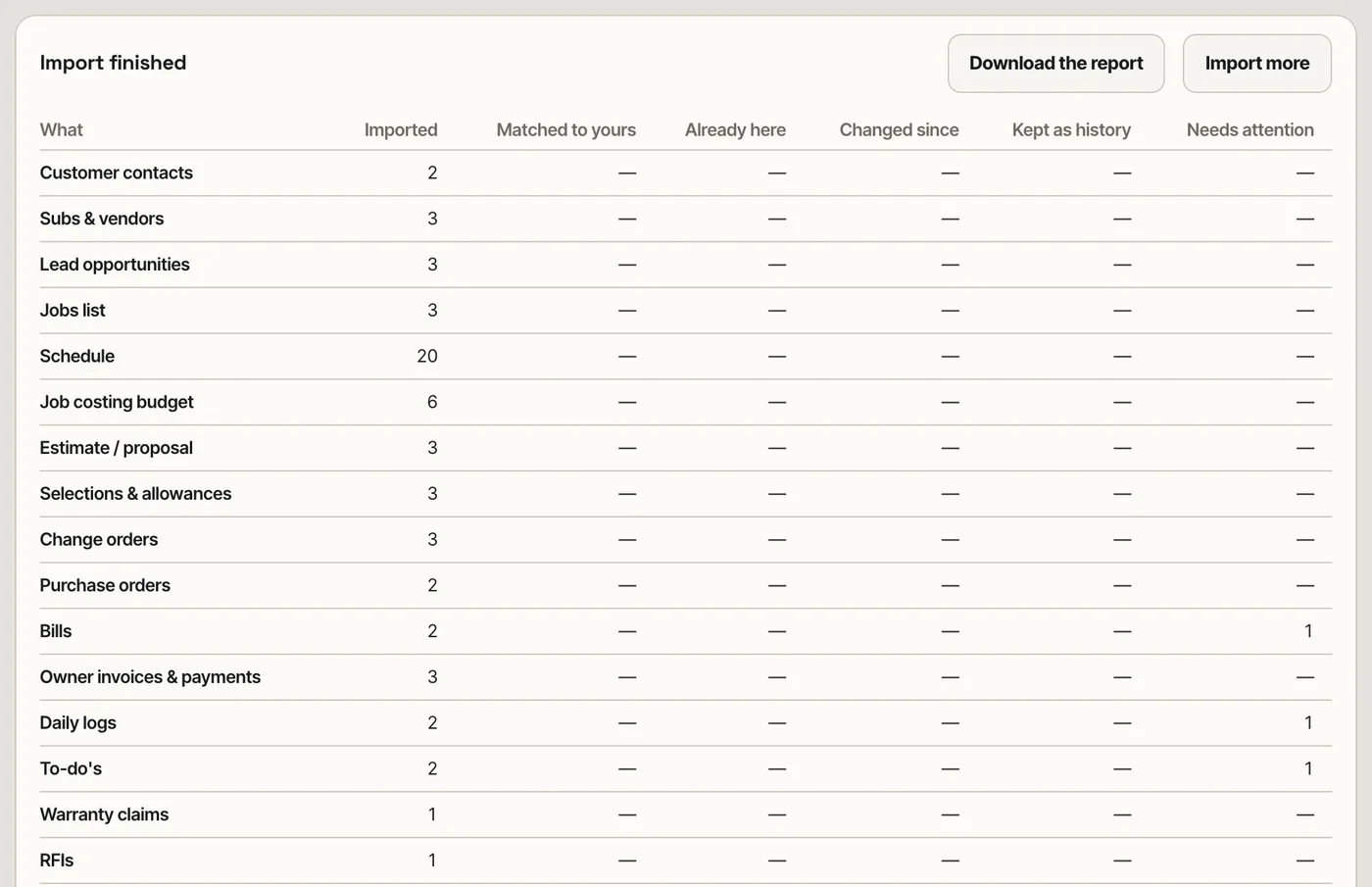 Import finished: what came in from each export, and the jobs with a link to each