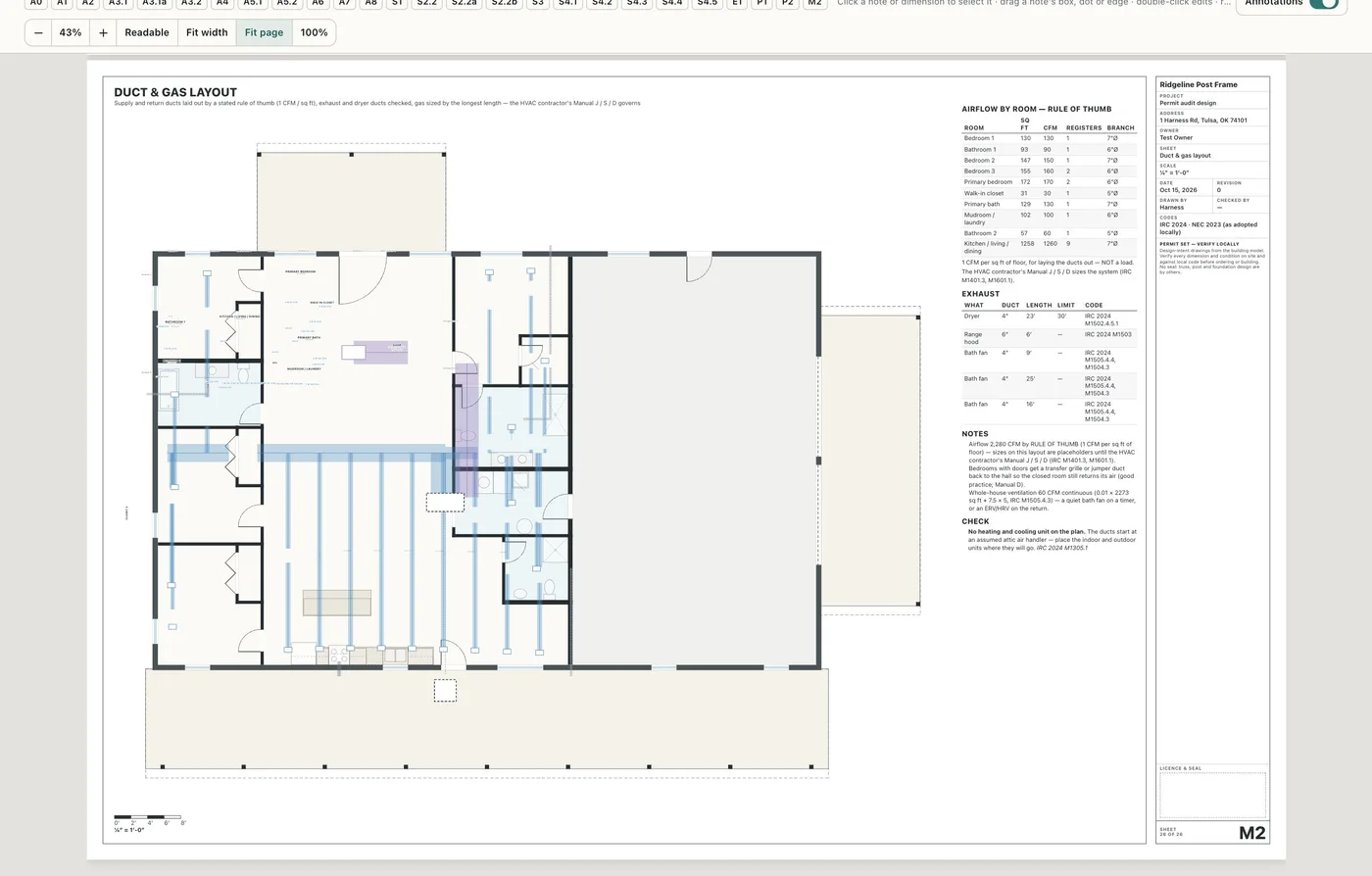 Sheet M2, Duct and gas layout: trunks and branches with sizes, airflow per room as a stated rule of thumb, exhaust and dryer ducts